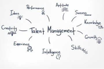 Talent Management